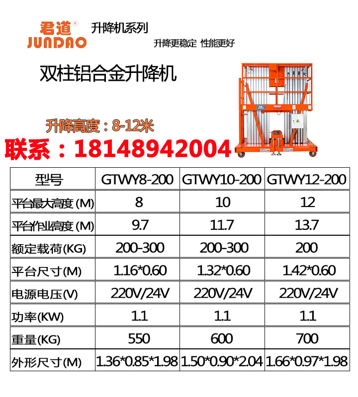 99499威尼斯(中国)有限公司首页