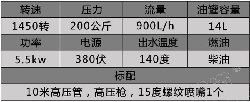 君道H200热水高压洗濯机可用于装备外貌去油污-99499威尼斯机电